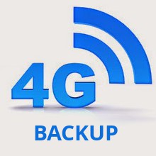 Imagen Backup 4G Router Internet