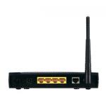 Router Zyxel P660HW posterior